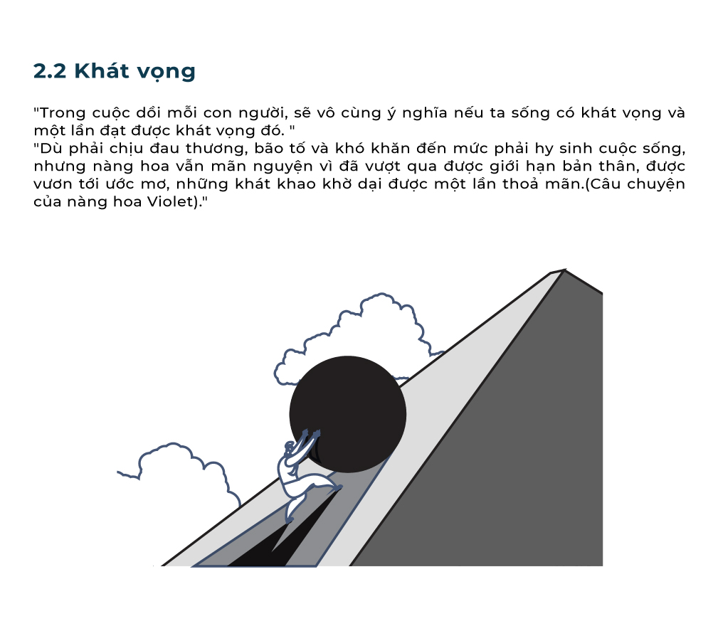 Ai rồi cũng qua để không hối hận